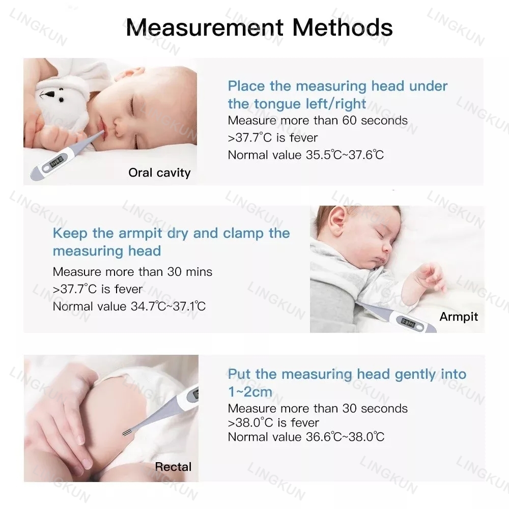 Yetişkinler için Termometre, A - Instant Read Thermometer incelemesi ve fiyatı
