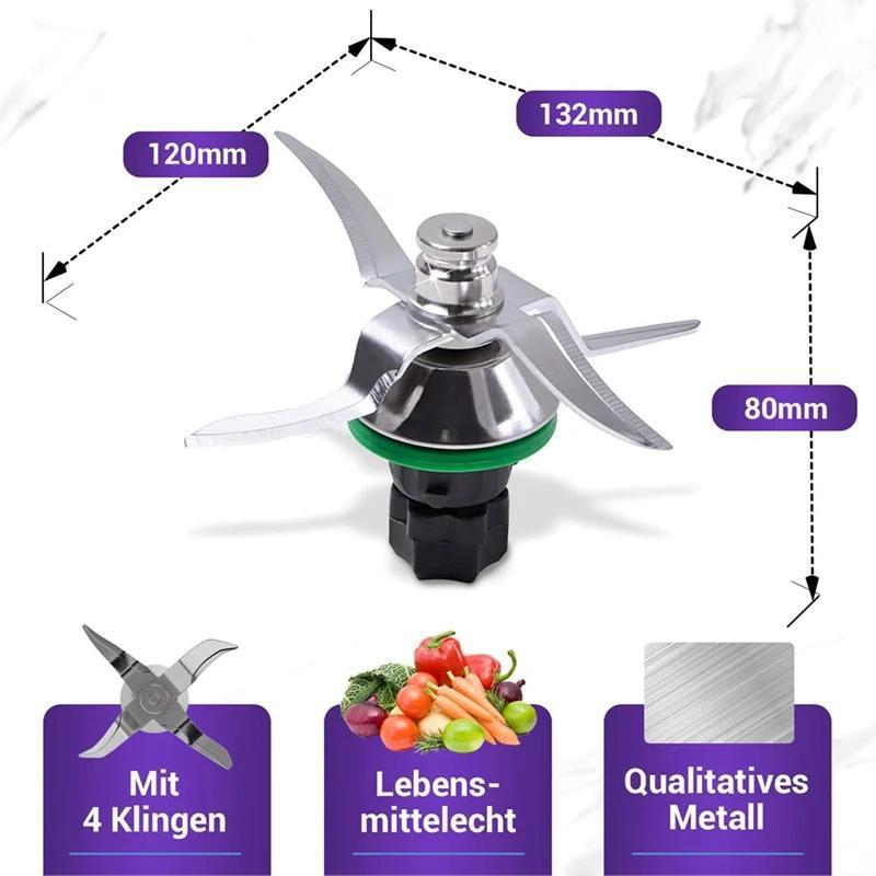Thermomix TM5 TM6 yedek Blende - Kitchen Gadgets Thermomix incelemesi ve fiyatı