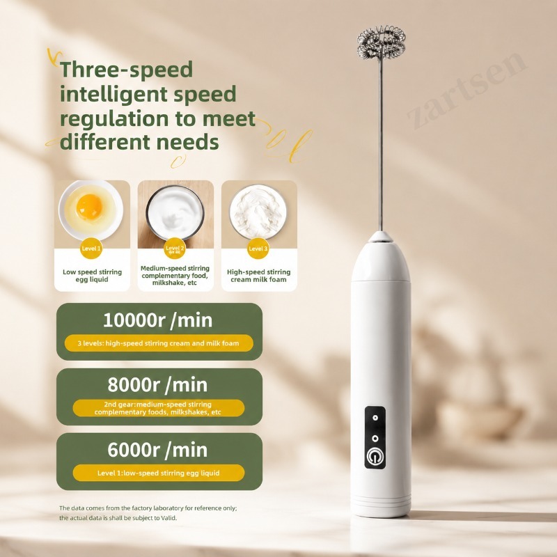 Elektrikli Kahve Sütü Köpürtüc - Healthy Kitchen Gadgets incelemesi ve fiyatı